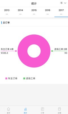 四季商户端截图4