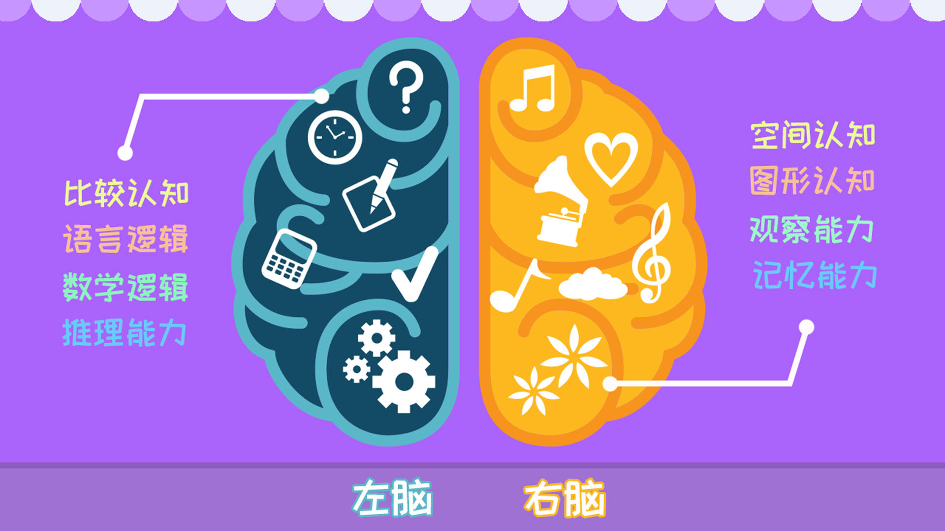 幼小衔接杰拉德截图4