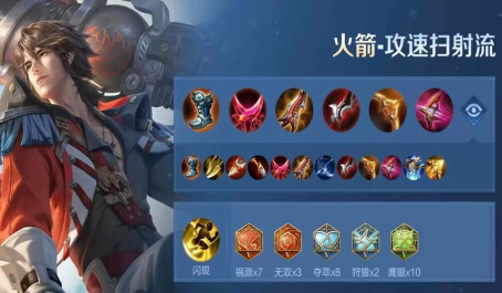 王者荣耀敌方铠好强怎么出装是什么