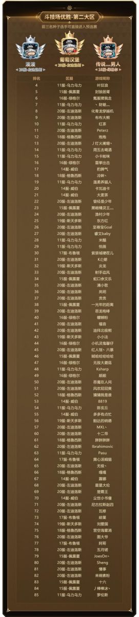 新石器时代玩什么职业