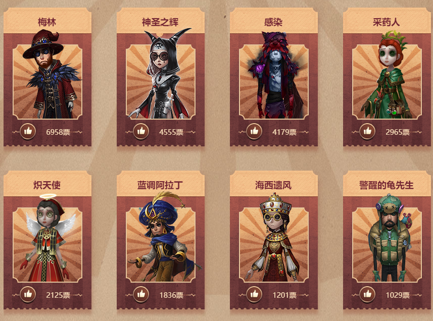 第五人格怎么挽玫瑰手杖