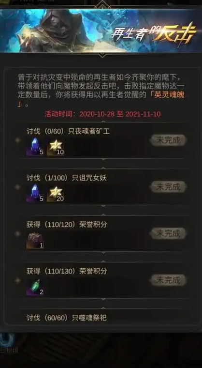 地下城堡3巨魔斗士噗噗怎么打