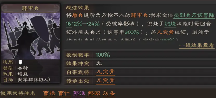 三国志战略版什么队伍打五虎