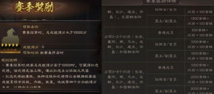 三国志战略版怎么获得4星