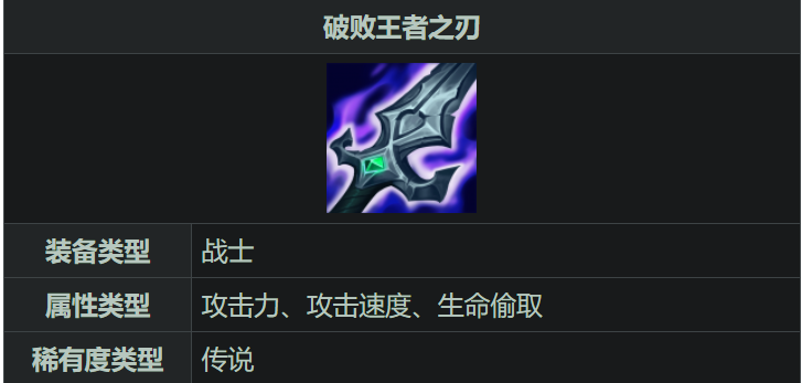 lol手游劲夫出装出什么