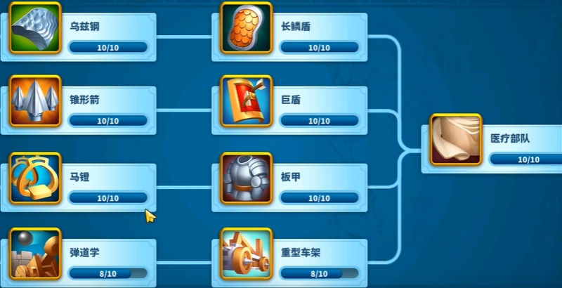 万国觉醒如何压战力移民