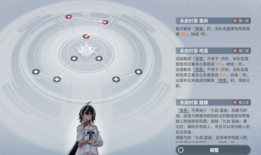 深空之眼特例怎么完成