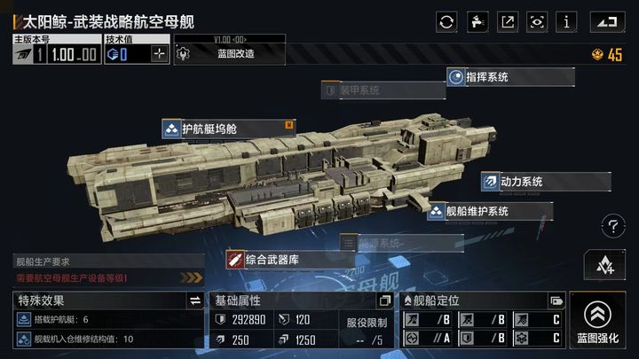 无尽的拉格朗日最强航母是什么