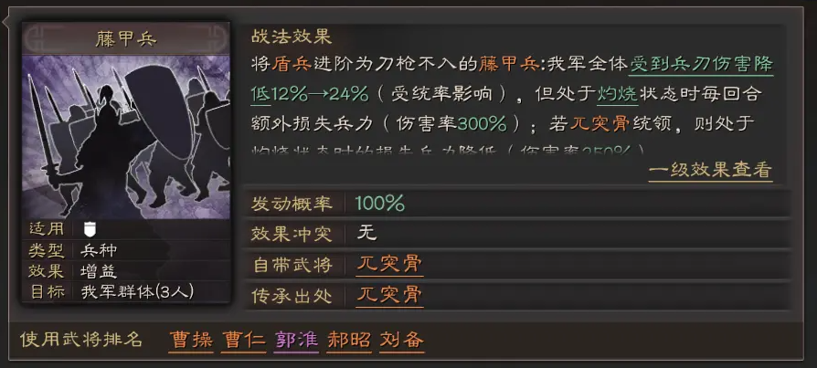 三国志战略版有什么减伤战法