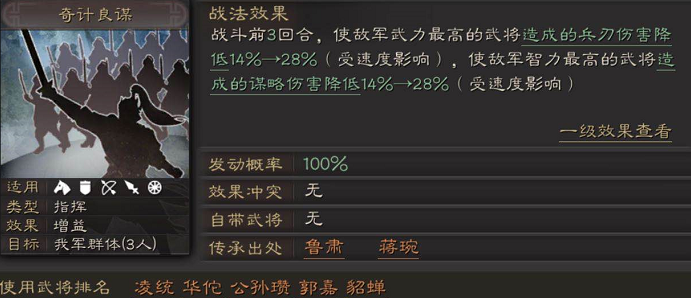 三国志战略版有什么减伤战法