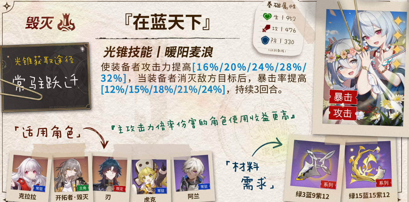 崩坏星穹铁道巡猎光锥强度如何