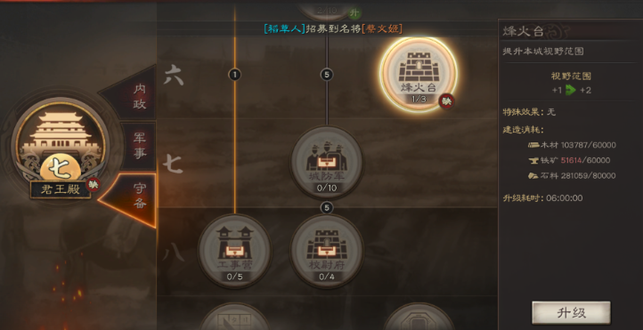 三国志战略版打什么给铜币