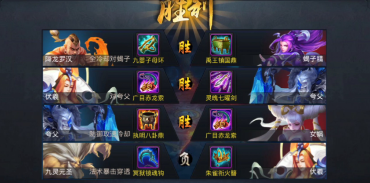 乱斗西游2怎么克制夸父