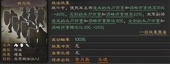三国志战略版周泰适合带什么战法