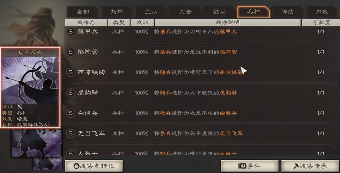 三国志战略版s5吕布如何搭配