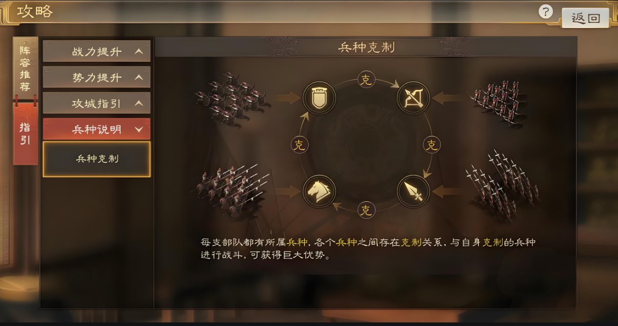 率土之滨末日尽忠怎么配战法