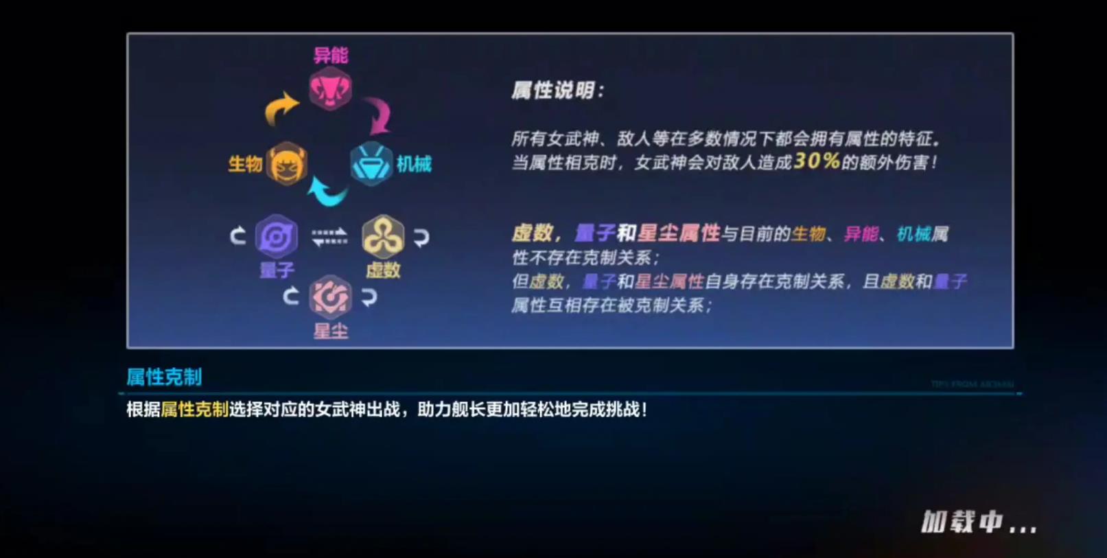 崩坏3没体力怎么刷经验