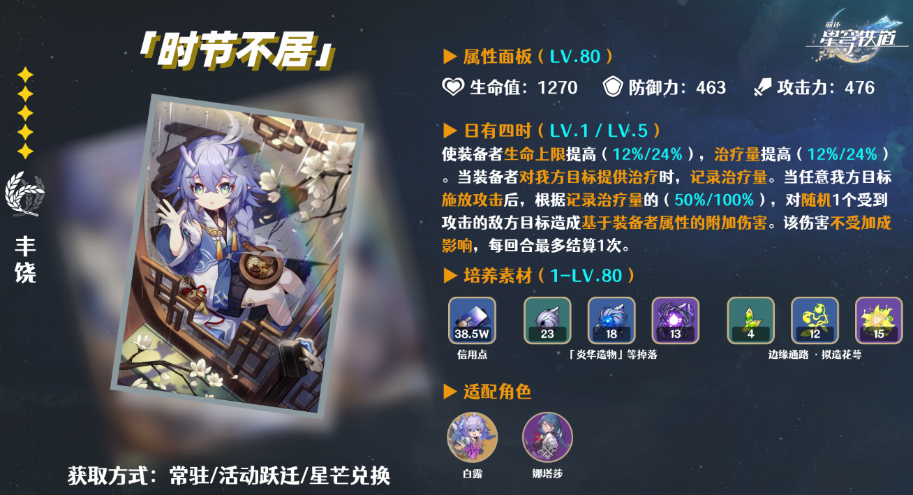 崩坏星穹铁道丰饶光锥培养优先级是什么