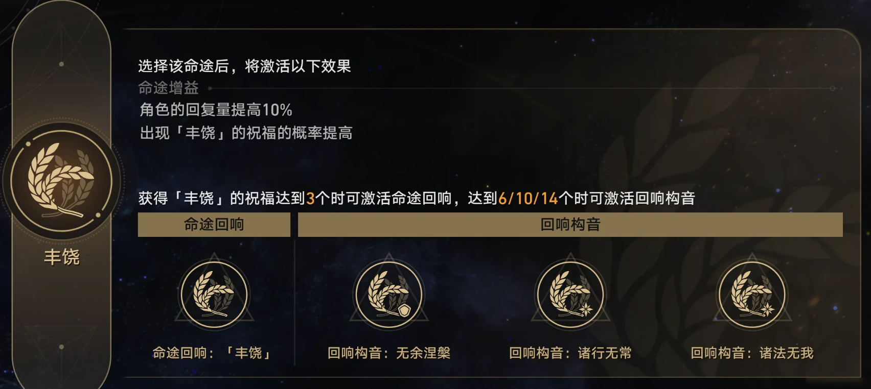 崩坏星穹铁道丰饶光锥培养优先级是什么