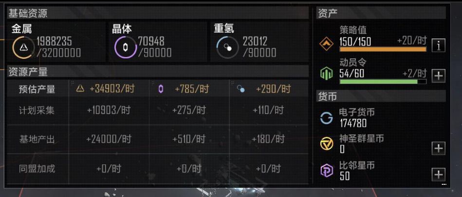 无尽的拉格朗日策划书是什么