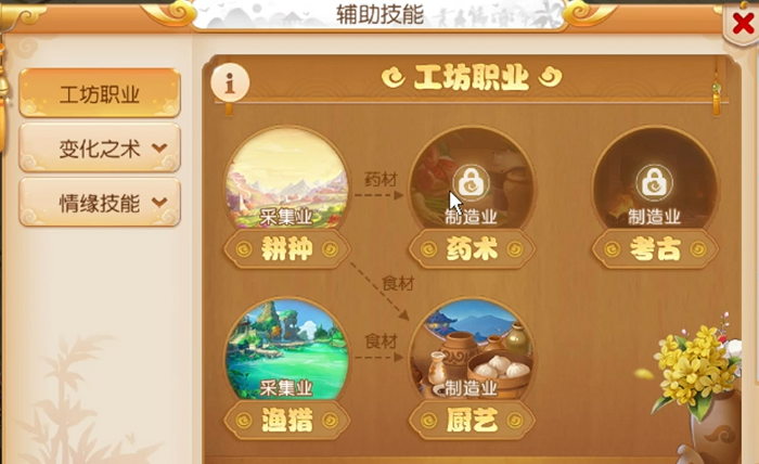 梦幻西游手游选什么副业赚钱