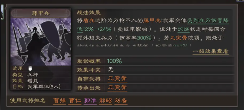 三国志战略版怎么破魏法骑