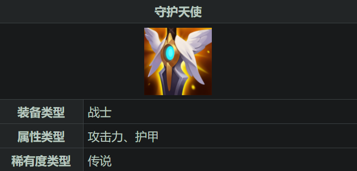 lol手游劲夫出装出什么