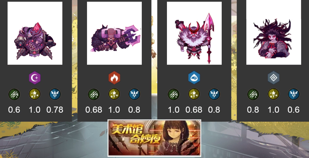 坎公骑冠剑美术馆奇妙夜暗沙虫怎么过