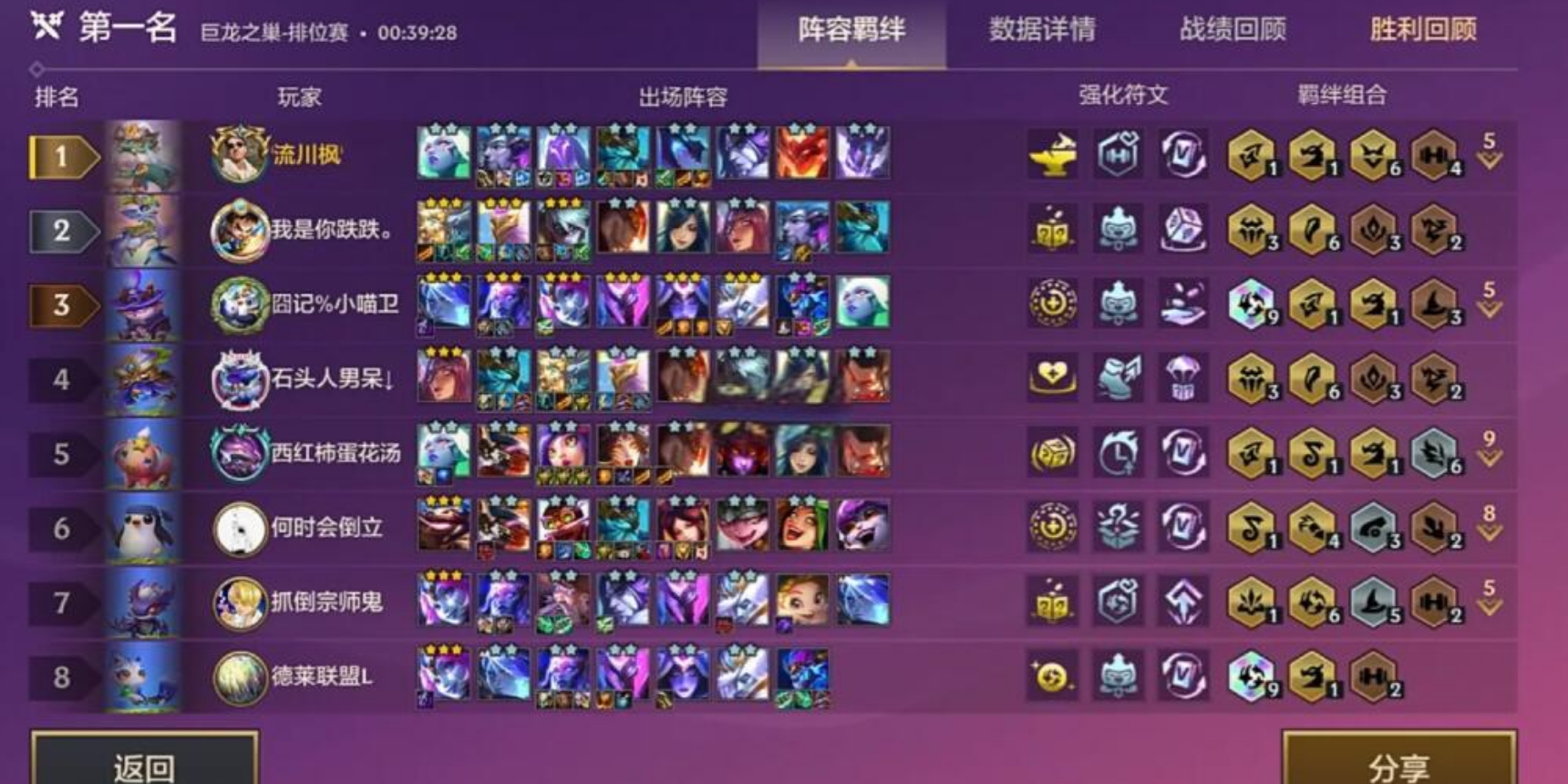 金铲铲之战重骑转凤凰怎么玩