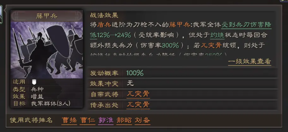 三国志战略版典韦带什么活得久
