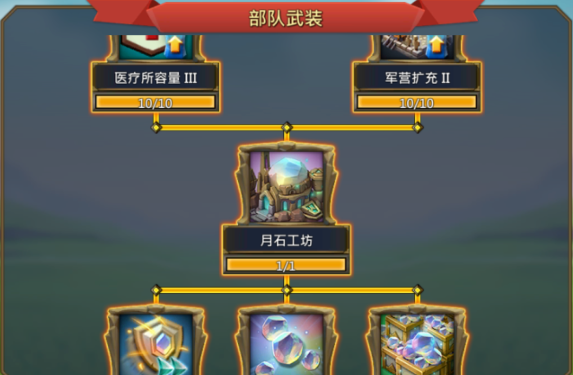 王国纪元有多少兵才不怕打