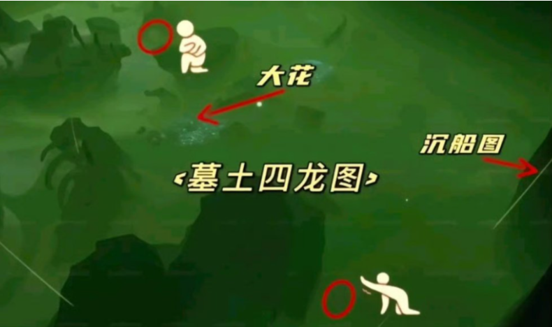 光遇六翼萌新怎么训龙