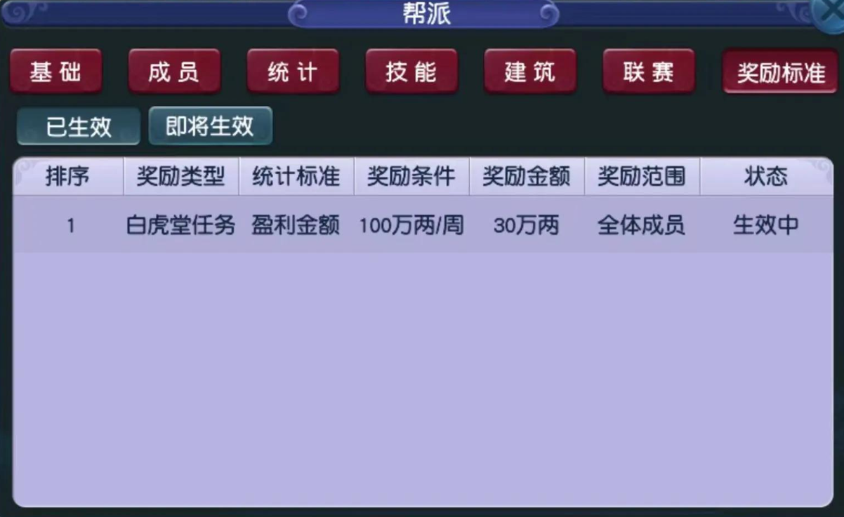 梦幻西游点修需要什么