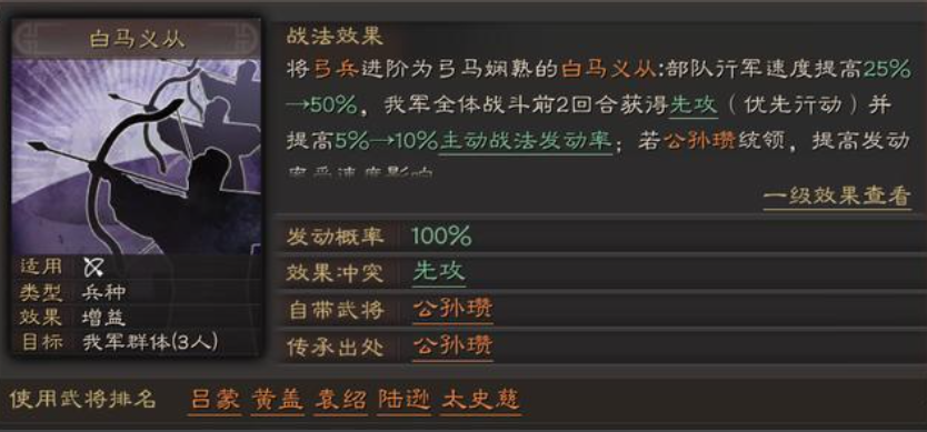三国志战略版吕布陈宫搭配什么