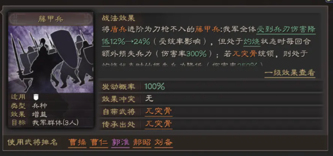 三国志战略版怎么对付三势吕