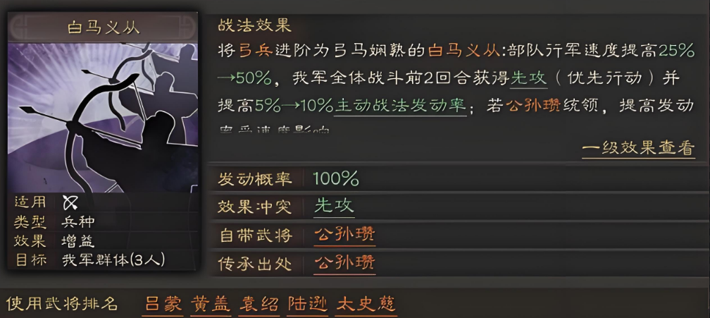 三国志战略版武将根据什么来搭配