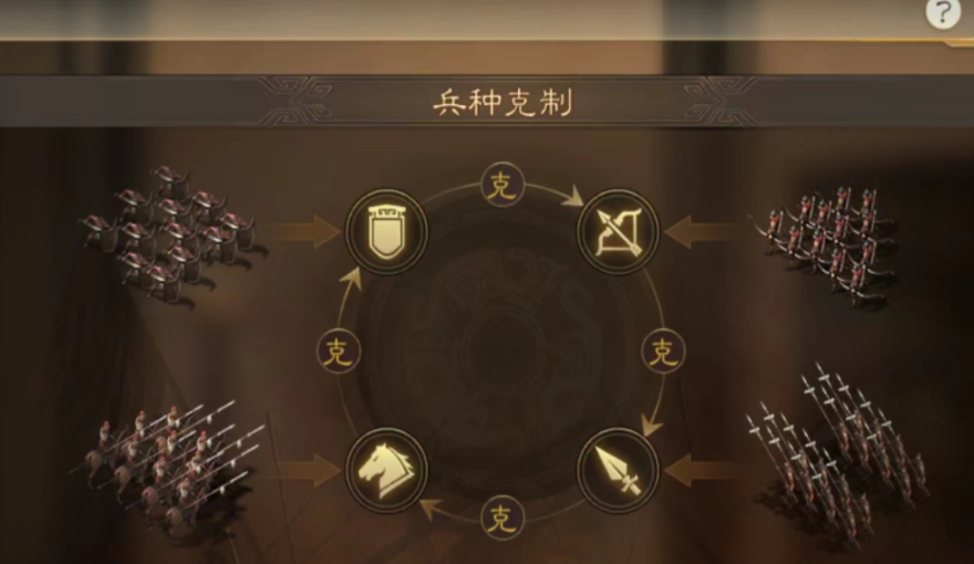 三国志战略版如何攻打布山