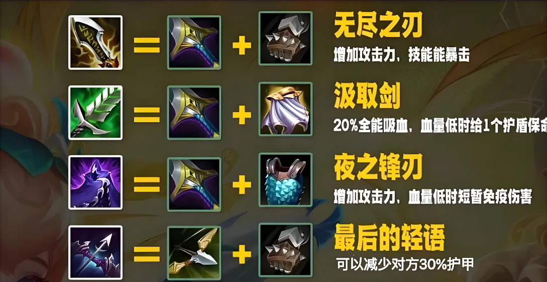金铲铲之战冒险刺客阵容怎么玩