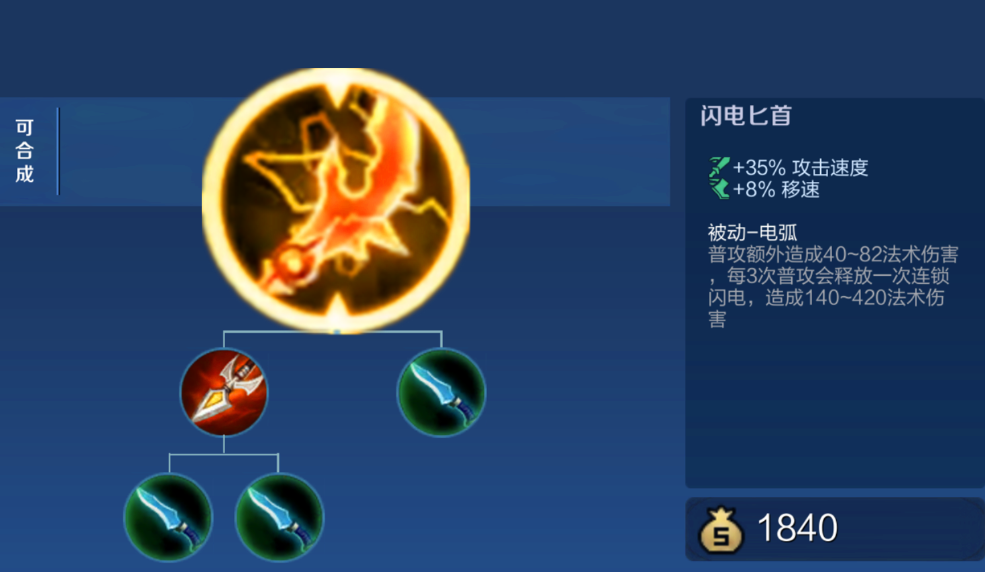王者荣耀射手如何出装