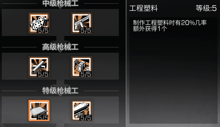 明日之后制作职业选什么好