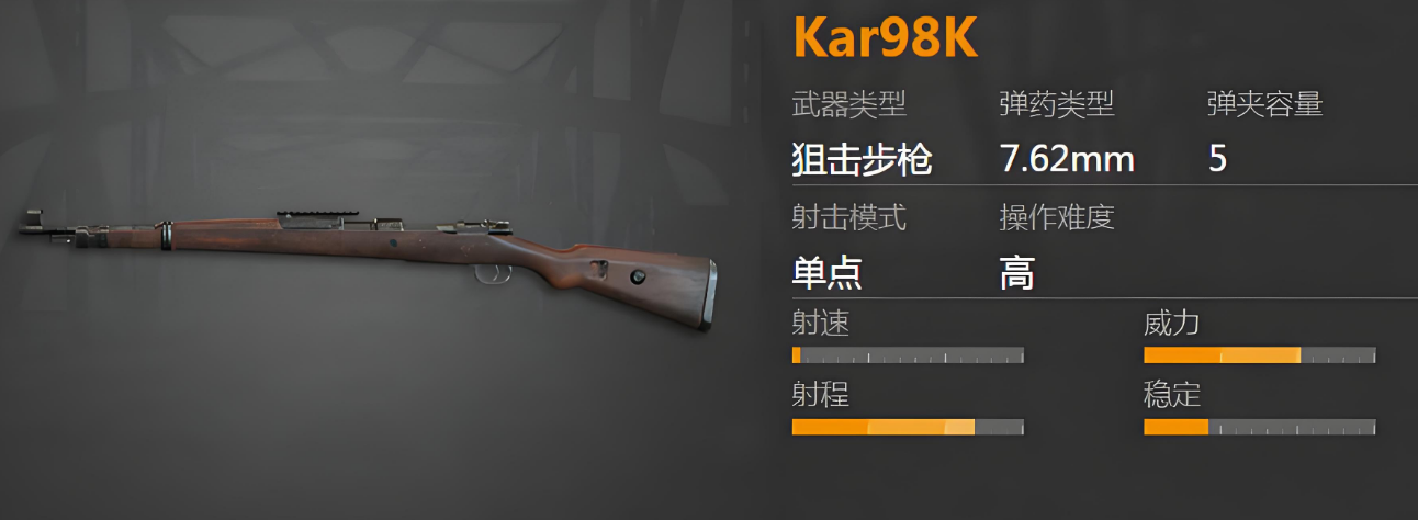 绝地求生中什么狙击枪好用