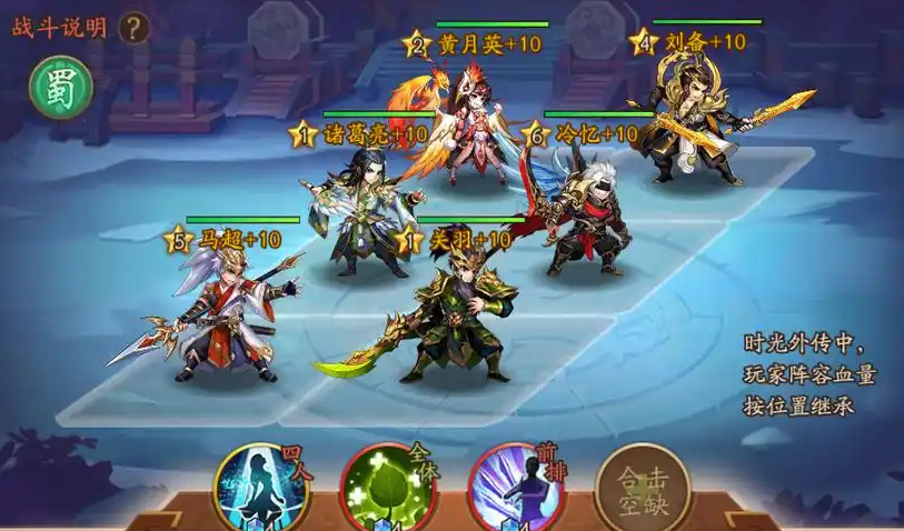 少年三国志2什么阵容强
