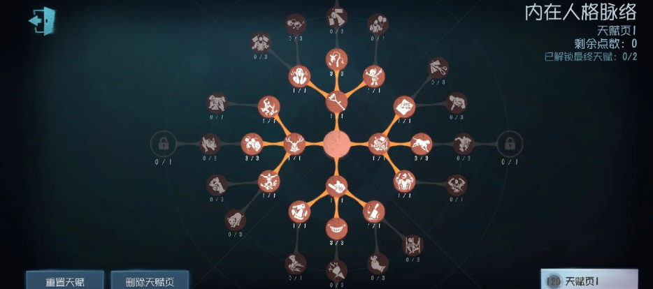 第五人格三层挣扎是哪个天赋