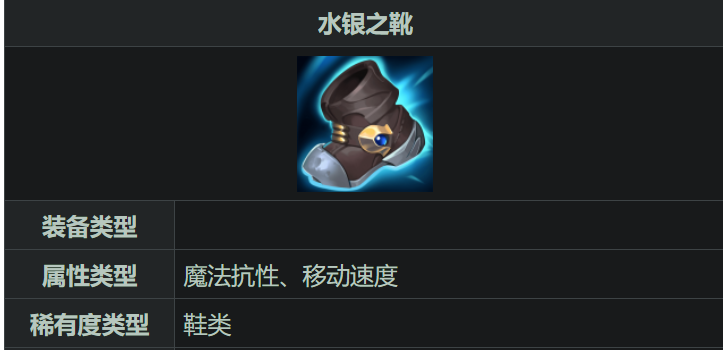 lol手游劲夫出装出什么
