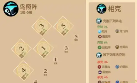 梦幻西游手游打地煞需要什么宠物