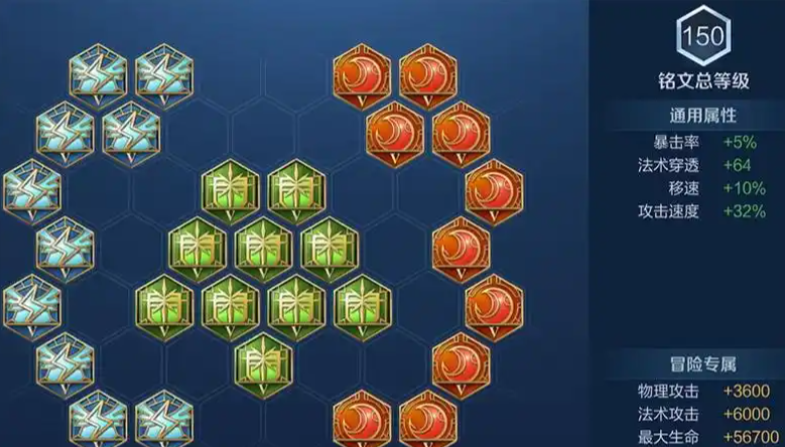 王者荣耀刘禅打野出装铭文怎么搭配