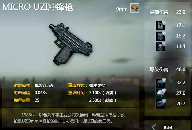 绝地求生装备怎么分析