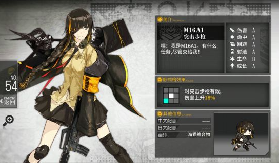 少女前线m16值得练吗