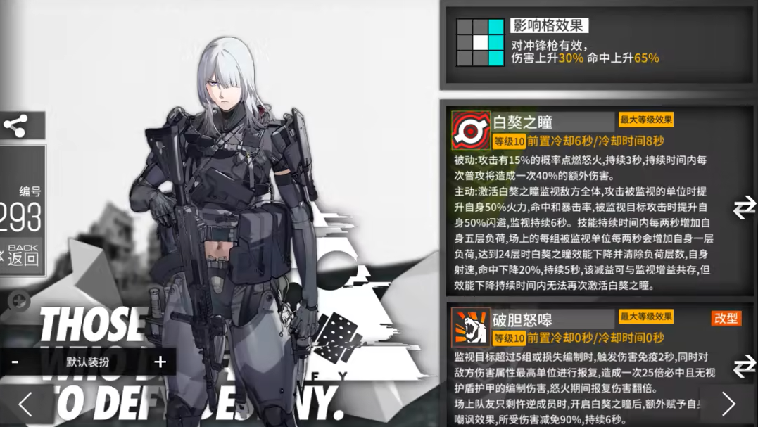 少女前线ak15值得练吗