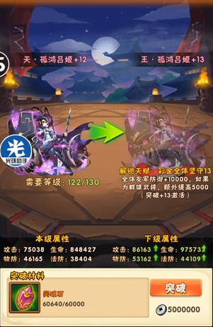 少年三国志什么升战力最好